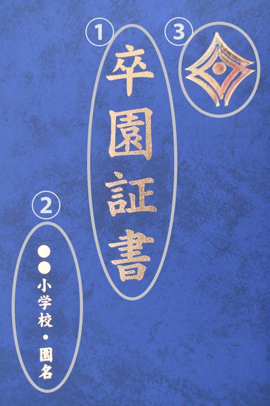 生地張りの表紙の箔押し